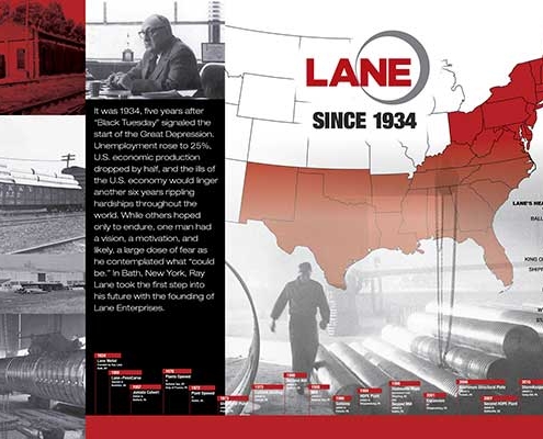 Lane Company Poster